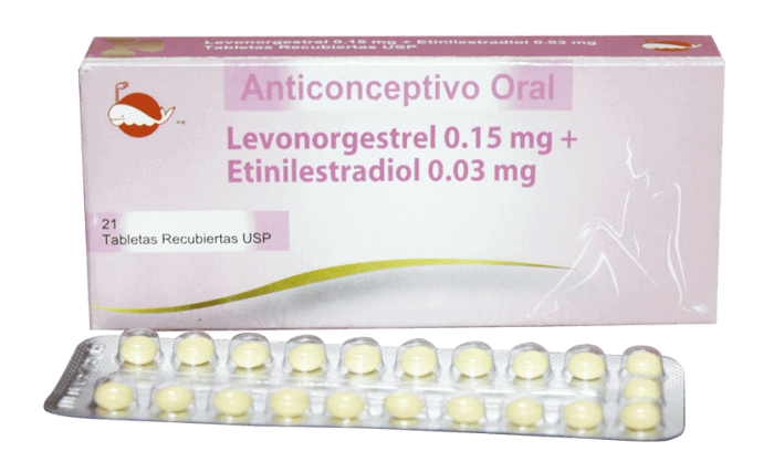 Levonorgestrel 0.15 mg + Etinilestradiol 0.03 mg, Tabletas Recubiertas USP